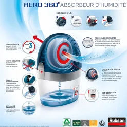 Rubson Absorbeur d'humidité AERO 360 m²