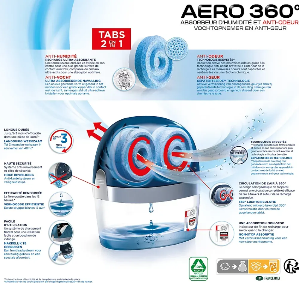 Rubson Absorbeur D'Humidité-Absorbeur d'humidité AERO 360 40m²