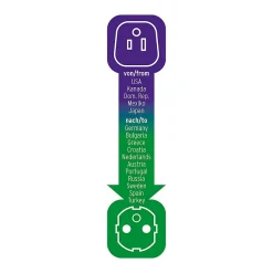 Brennenstuhl Transformateur, Convertisseur Et Chargeur Usb-Adaptateur de voyage États-Unis Japon vers Europe mis à la terre