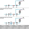 Swiss Aqua Technologies Adoucisseur D'Eau-Adoucisseur d'eau Anticalcaire innovant IPS Kalyxx RedLine G1 " femelle (IPSKXRG1)