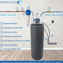 Toodo Adoucisseur D'Eau-Adoucisseur d'Eau 16L Fleck 5600 MC Mécanique Chronométrique Anti Calcaire Fabriqué En France