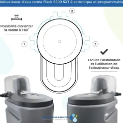 Toodo Adoucisseur D'Eau-Adoucisseur D'eau 20L Fleck 5800 SXT Monobloc Volumétrique Anti Calcaire Fabrication Française