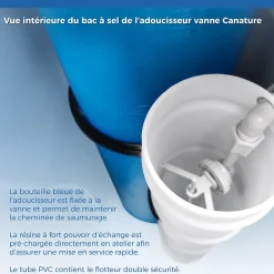 Toodo Adoucisseur D'Eau-Adoucisseur D'eau 30l Vanne Canature Complet Avec Accessoires - 1 à 6 Personnes