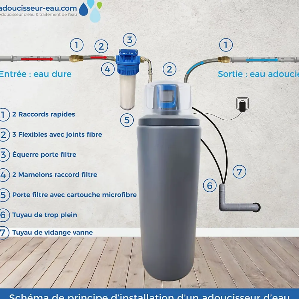 Toodo Adoucisseur D'eau Tactile 16l Fleck 5800 Xtr Fabriqué En France Avec Kit D'installation Complet