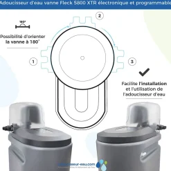 Toodo Adoucisseur D'eau Tactile 16l Fleck 5800 Xtr Fabriqué En France Avec Kit D'installation Complet