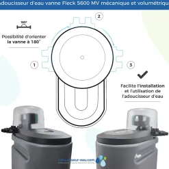 Toodo Adoucisseur Eau 25L Fleck 5600 MV Mécanique Volumétrique Complet Avec Accessoires Fabriqué En France