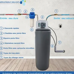 Toodo Adoucisseur D'Eau-Adoucisseur Eau 20L Fleck 5600 MV Mécanique Volumétrique Complet Avec Accessoires Fabriqué En France