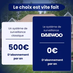 Daewoo Alarme maison sans fil avec écran tactile 7'' AM351 livrée avec 2 caméras Full HD et 12 accessoires - Sans abonnement