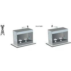 Nedis Antenne 5G 4G 3G Intérieur ou extérieur 698-5000 MHz Blanc