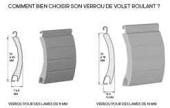 Zurfluh-Feller Patte De Fixation-ATTACHE TABLIER A CROCHET (Lame 8 : Noire Longueur 142) OCTO