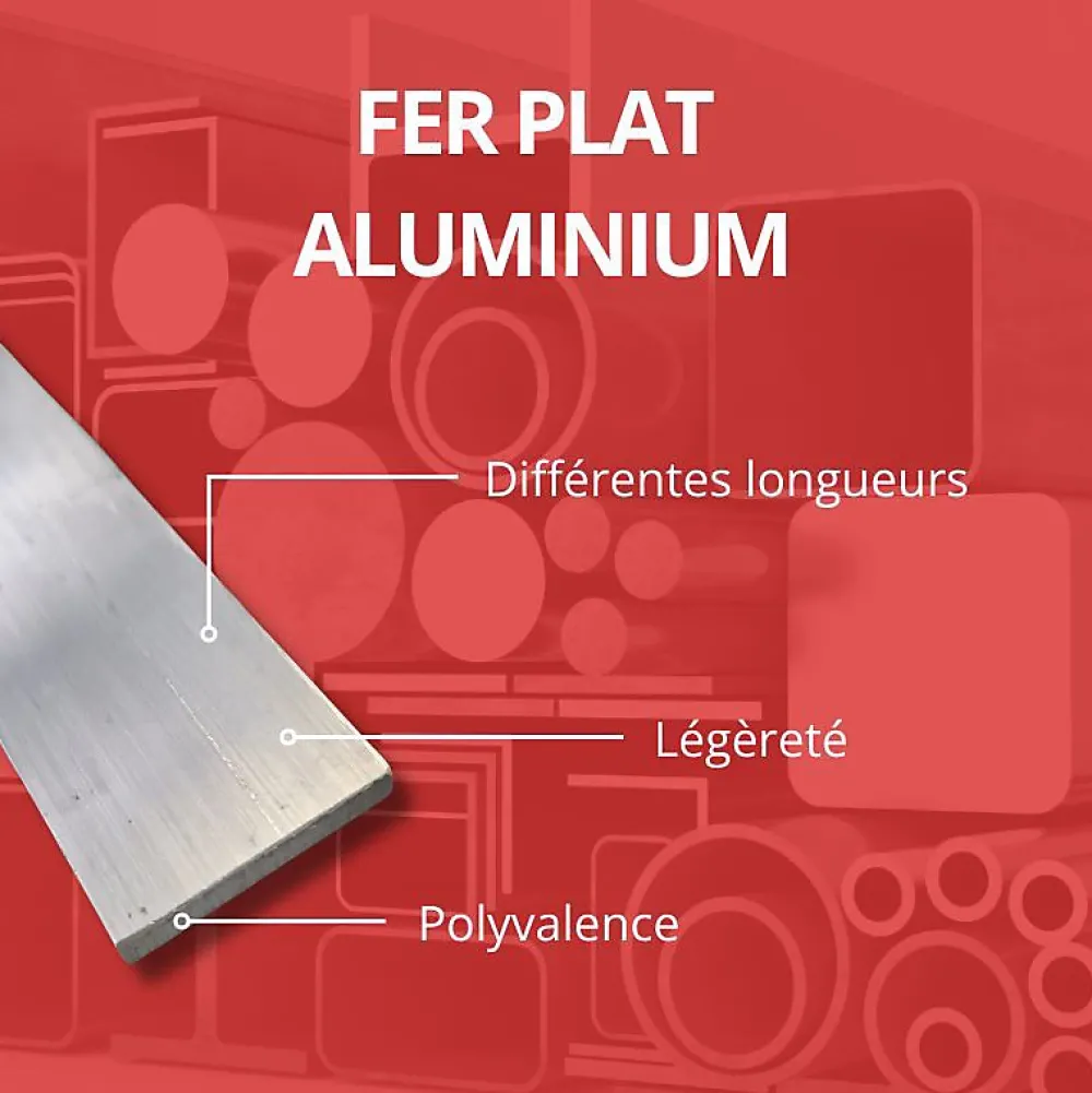 Comment Fer Profilé-Barre aluminium plate 40mm ep 5 mm, Longueur : 2 metres -
