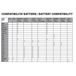 Velamp Batterie au lithium 3.7V 4.4Ah