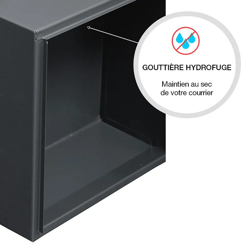 Renz Boite aux lettres Allure Compact gris anthracite 7016M
