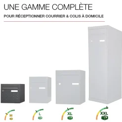 Renz Boite aux lettres CubYsm 2 portes Gris anthracite 7016M