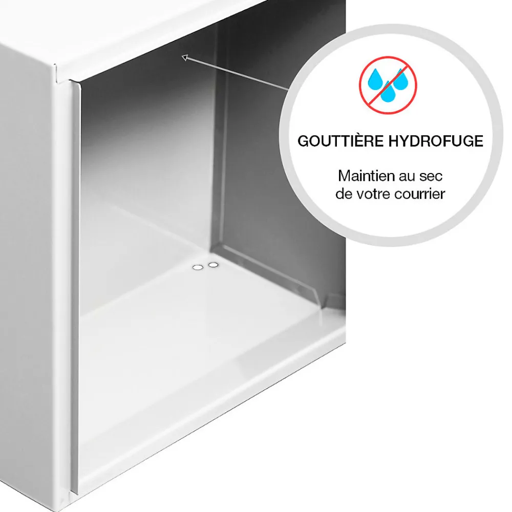 Renz Boite aux lettres Préface compact Blanc brillant RAL 9016B