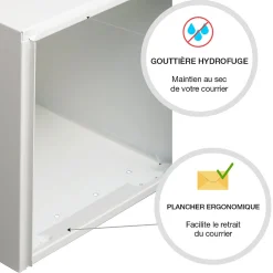 Renz Boite aux lettres Préface 2 portes Blanc neige mat RAL 9016MT