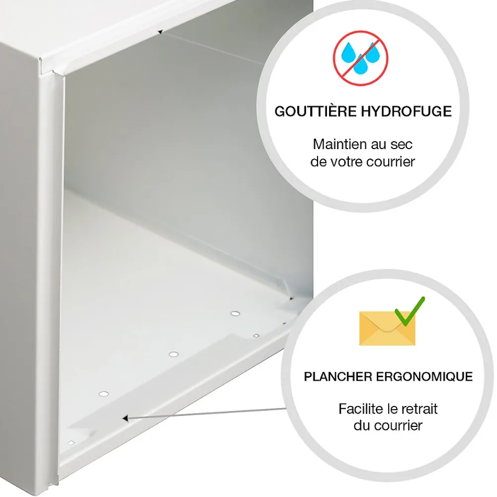 Renz Boite aux lettres Préface 2 portes Blanc neige mat RAL 9016MT