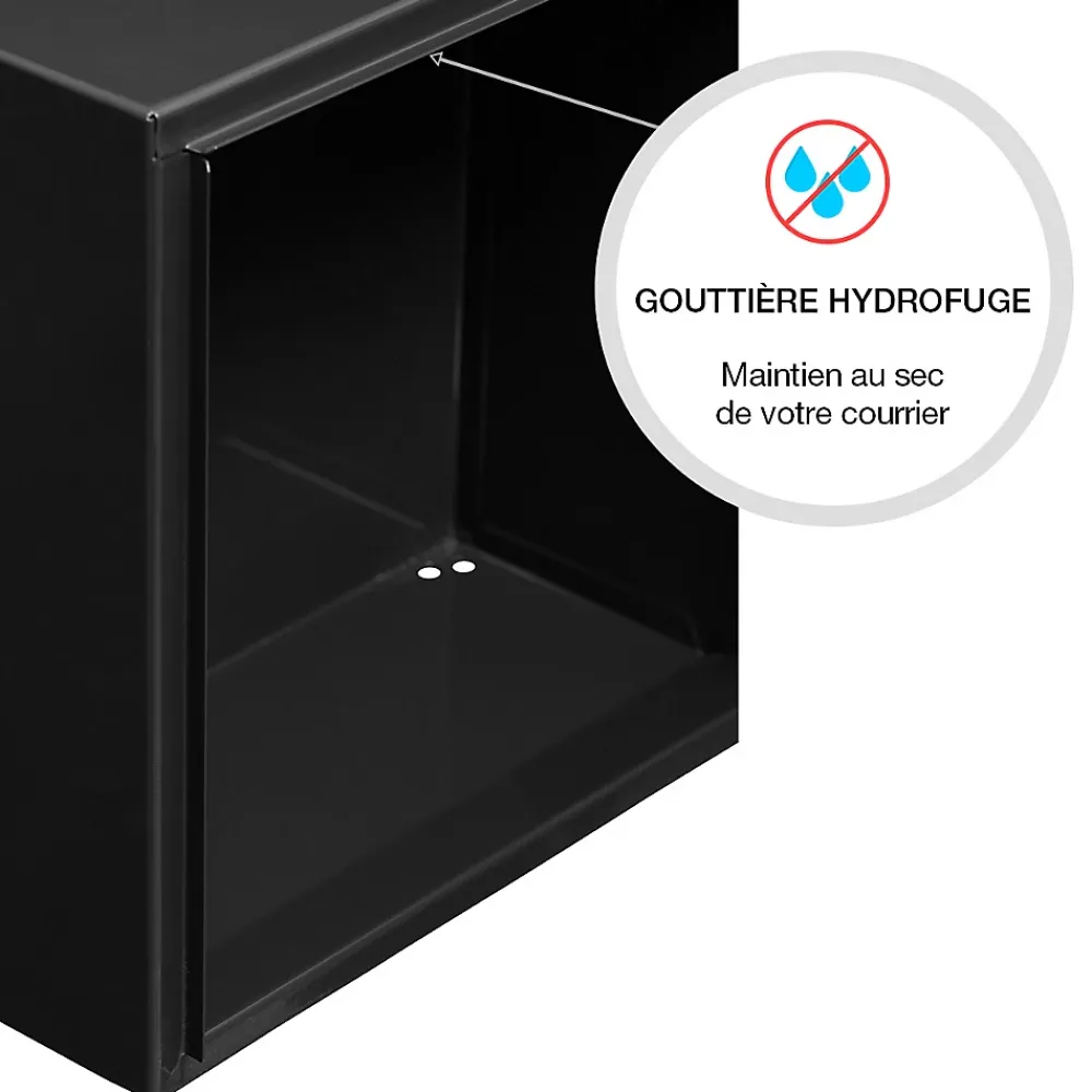 Renz Boite aux lettres Préférence Compact noir mat 9005M