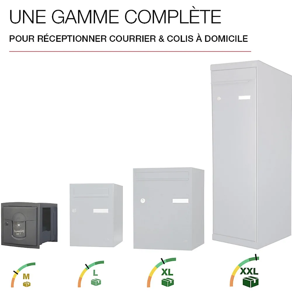 Renz Boite aux lettres Soléa à encastrer 2 portes Gris anthracite REN 0206 MS