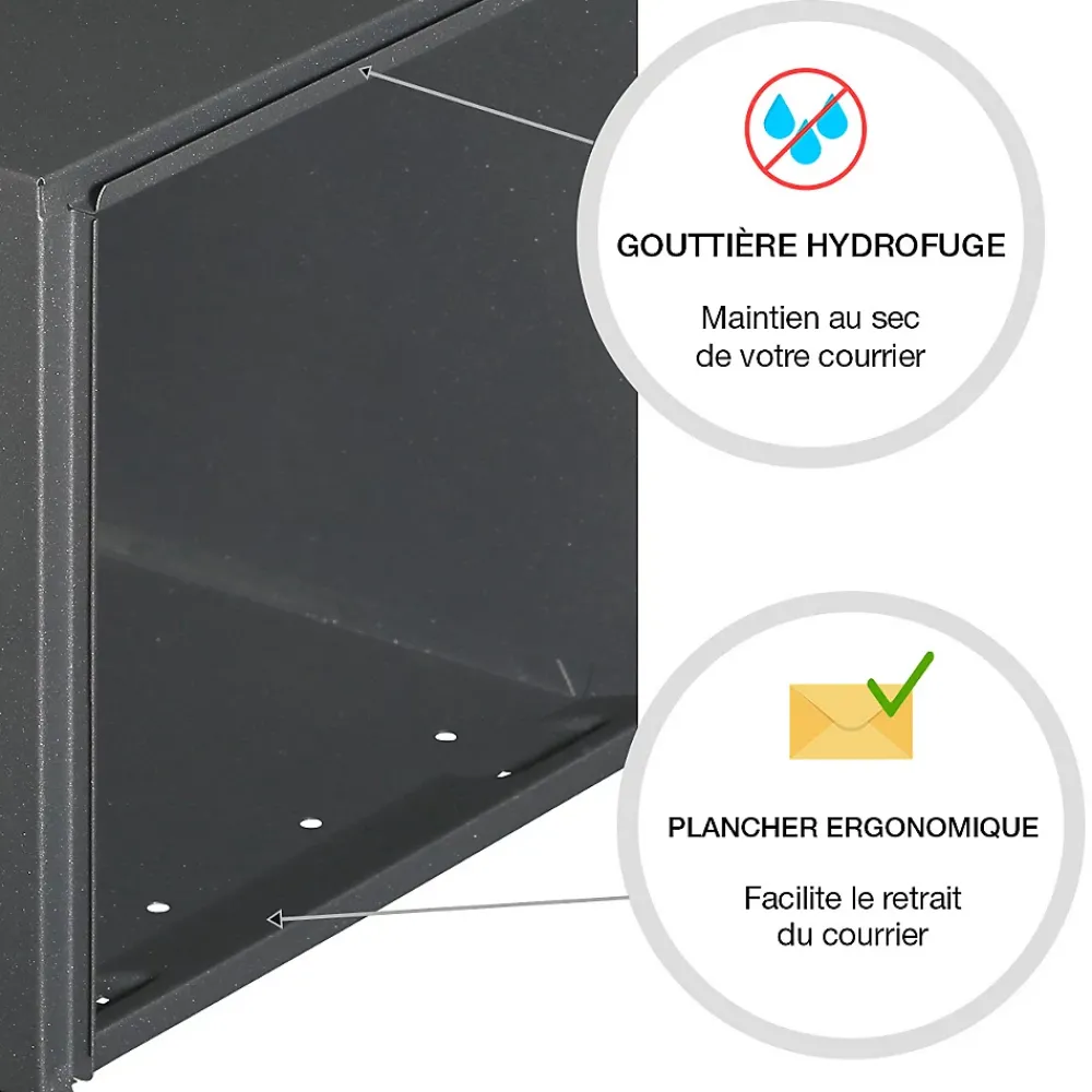 Renz Boite aux lettres Soléa 1 porte Gris anthracite aspect sablé REN 0206MS