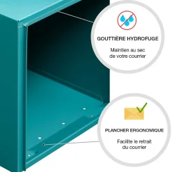 Renz Boite aux lettres Soléa 2 portes turquoise 6033 B