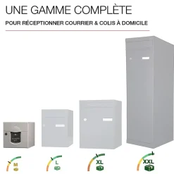 Renz Boite aux lettres Soléa 2 portes Blanc 9010 mat