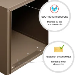 Renz Boite aux lettres Soléa 1 porte Taupe RAL 7006 B