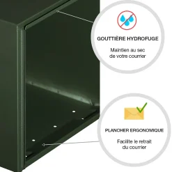 Renz Boite aux lettres Soléa 1 porte Vert mat sablé RAL 6007 MS