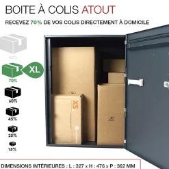 Renz Boite à colis Atout 1 porte gris anthracite mat sablé RAL 7016 MS