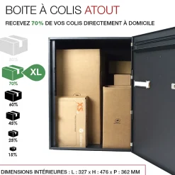Renz Boîte À Colis-Boite à colis Atout 1 porte Noir Sablé RAL 2100MS