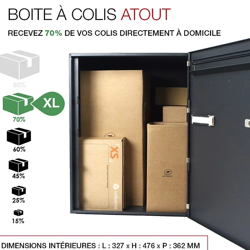 Renz Boîte À Colis-Boite à colis Atout 1 porte Noir Sablé RAL 2100MS