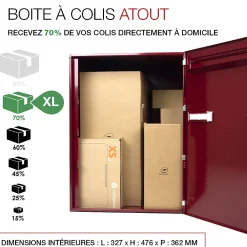 Renz Boîte À Colis-Boite à colis Atout 1 porte Rouge brillant RAL 3004 B