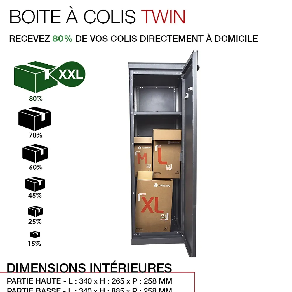 Renz Boite à colis Twin L Gris anthracite 7016