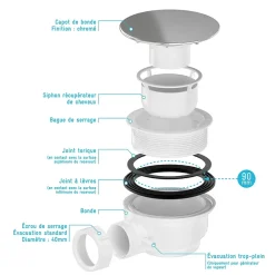 Galedo Evacuation De Douche|Bonde Pour Douche-Bonde pour receveur de douche Pure 2/Pedra, capot chrome,