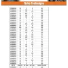 Vis Express Cache Vis Et Cache Trou-Bouchon rond pour tube Diamètre Extèrieur 50 Intérieur 44-48 nylon noir - 1 pièce