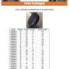 Vis Express Cache Vis Et Cache Trou-Bouchon rond pour tube Diamètre Extèrieur 40 Intérieur 35-37 nylon noir - 30 pièces