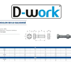 D-Work 25 Boulons Charpente Métallique SB F/Partiel 16 x 80 mm - ISO 4014-4032 EN 15048 - 8.8 - Galvanisé à chaud -