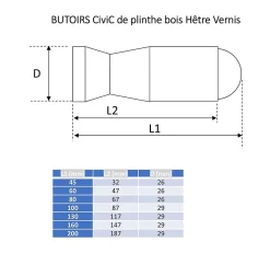 Civic Industrie Butoir mural MADE IN FRANCE en hêtre & bouchon amortisseur en élastomère (caoutchouc) blanc. Diamètre 26mm et longueur 80mm.