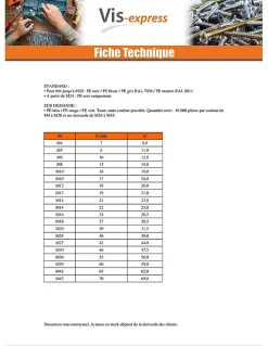 Vis Express Cache Vis Et Cache Trou-Cache Ecrou ou cache tête vis Tête hexagonale TH M10 nylon blanc Sur plat 16 - 1 pièce