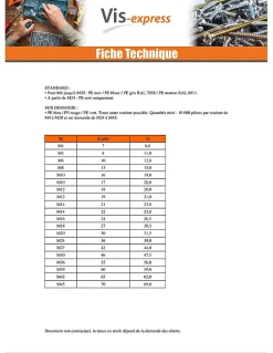 Vis Express Cache Vis Et Cache Trou-Cache Ecrou ou cache tête vis Tête hexagonale TH M22 nylon blanc Sur plat 32 - 30 pièces