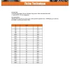 Vis Express Cache Ecrou ou cache tête vis Tête hexagonale TH M8 nylon blanc Sur plat 13 - 500 pièces