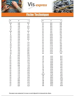 Vis Express Cache Vis Et Cache Trou-Cache Trou 12/5.5 Longueur 5.6 Aluminium RAL9006 aluminium blanc - 500 pièces