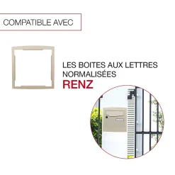 Renz Cadre d'encastrement Ivoire brillant RAL 1015