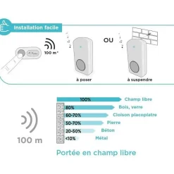 SCS Sentinel Carillon sans fil - OneBell 100 - - Portée 100m - 15 mélodies - IP55