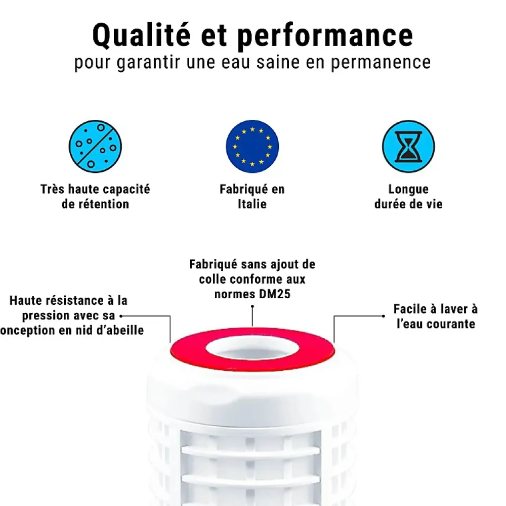 Sinea Filtre Anti Calcaire-Cartouche filtrante lavable 9''3/4 en polyamide filtre à eau sous évier - 250 µm