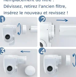Brita Filtration Évier-Cartouche pour système de filtration sur robinet ON TAP V