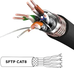 Duronic CAT8 BK 1m Câble Ethernet SFTP 2000MHz Transmission de données 40Gb Réseau LAN Internet Connecteurs en or RJ45