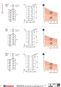 Hardwarexchange Charnière va et vient à ressort, 120X40 mm, en aluminium anodisée or, pour porte de 40 mm.