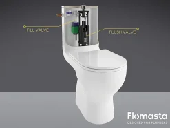 Flomasta Mécanisme De Chasse D'Eau-Chasse d'eau - 2