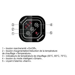 Thermex Chauffe-eau SMART IF 80 Universel